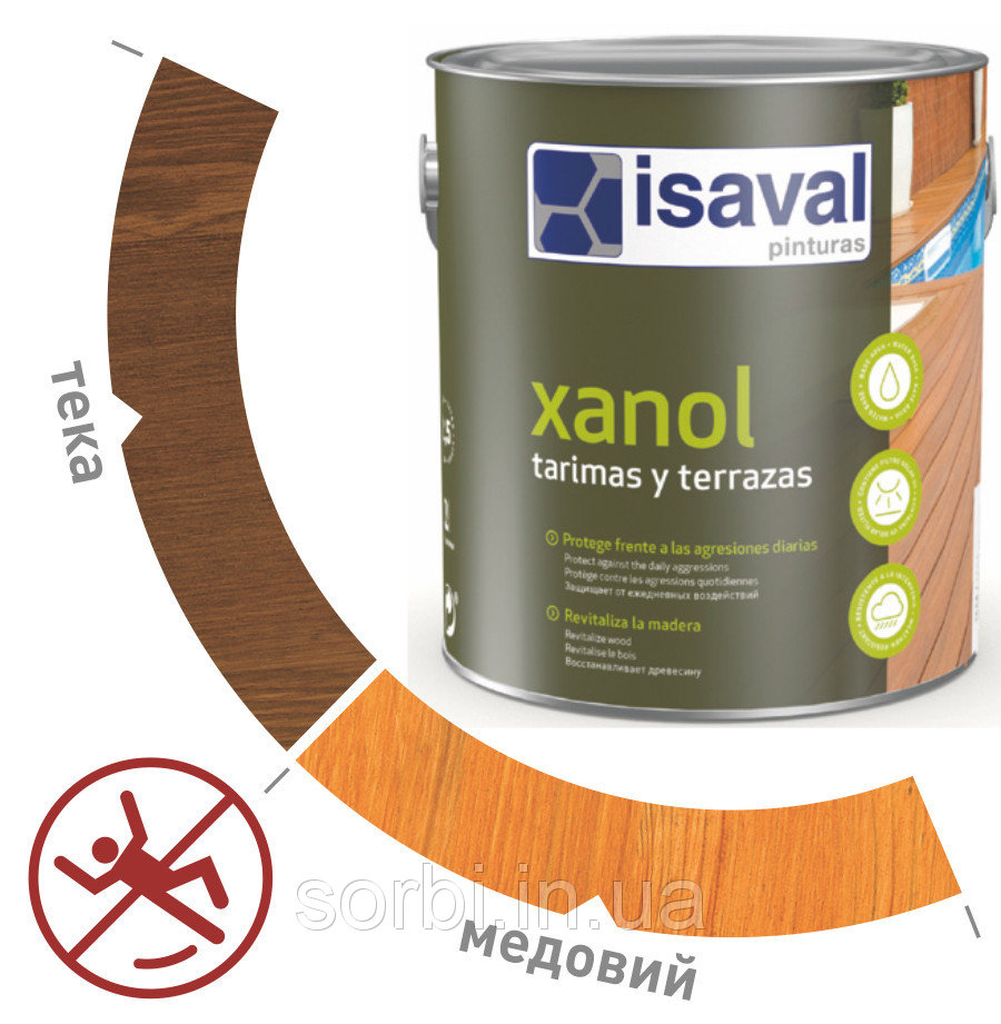 Водоотталкивающая пропитка для Террас Ксанол Isaval 2,5л = 30м2